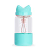 Bunny Borosilicate Glass Water Bottle